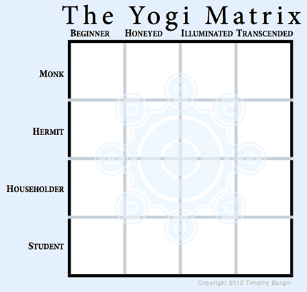 Йога йог матрица